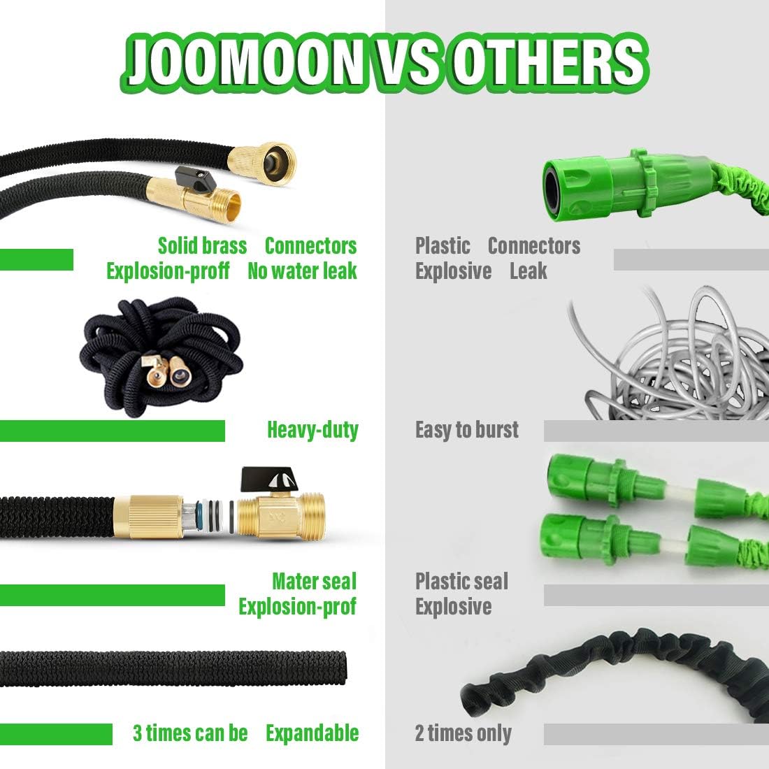 Panda Grip Garden Hose, Expandable Garden Hose, 50ft Water Hose, Lightweight Flexible Triple Extension, 9 Latex Core with 3/4 Solid Brass Fittings, 10 Function Spray Nozzle, Leak Resistant : Garden & Outdoor