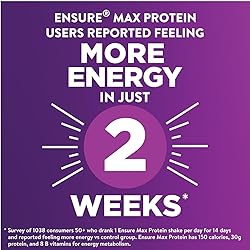 Ensure Max Protein Shake | Milk Chocolate with