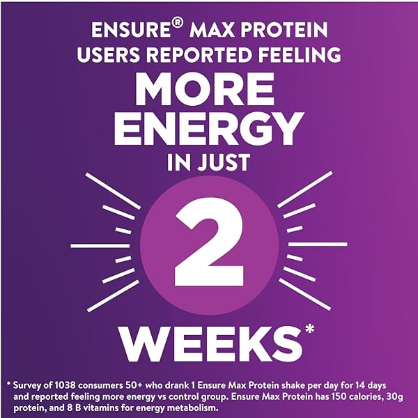 ENSURE MAX PROTEIN CAFE MOCHA NUTRITION SHAKE | 30G PROTEIN, 1G SUGAR, 4G FIBER BLEND | 12 PACK