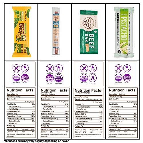 5 PALEO+Diet+Snacks+Gift+Basket