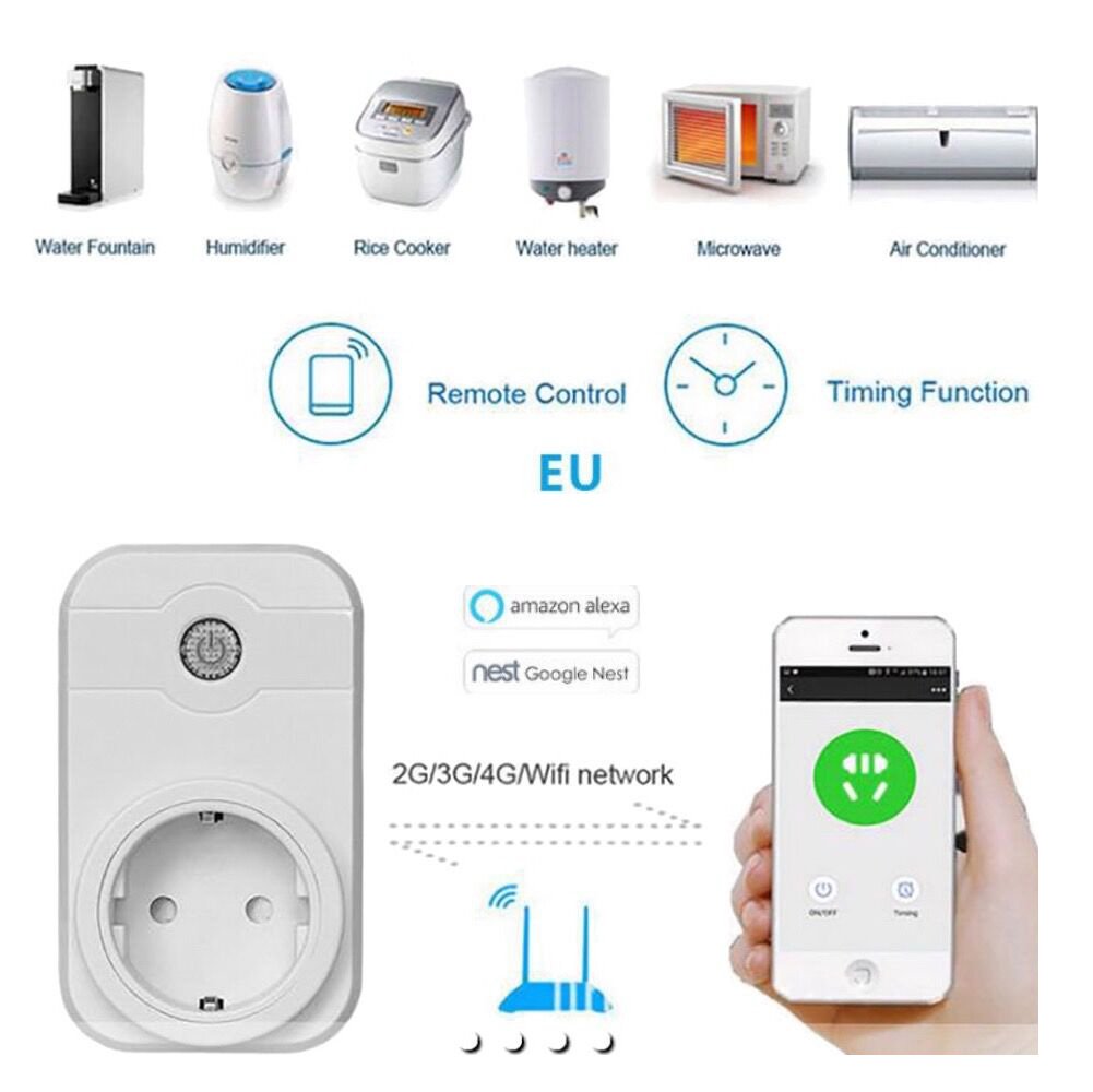 Wifi Smart enchufe con Alexa App control remoto temporizador ...