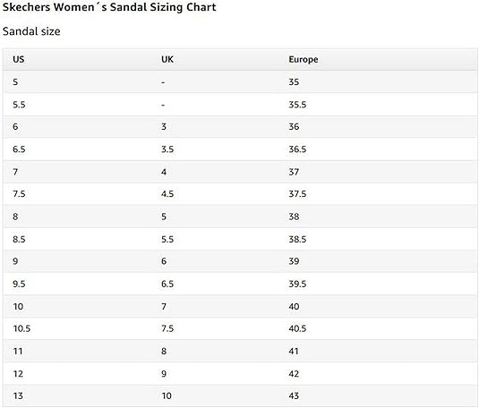 size chart skechers kid