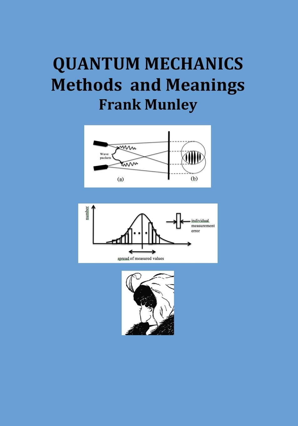 Quantum Mechanics: Methods and Meanings