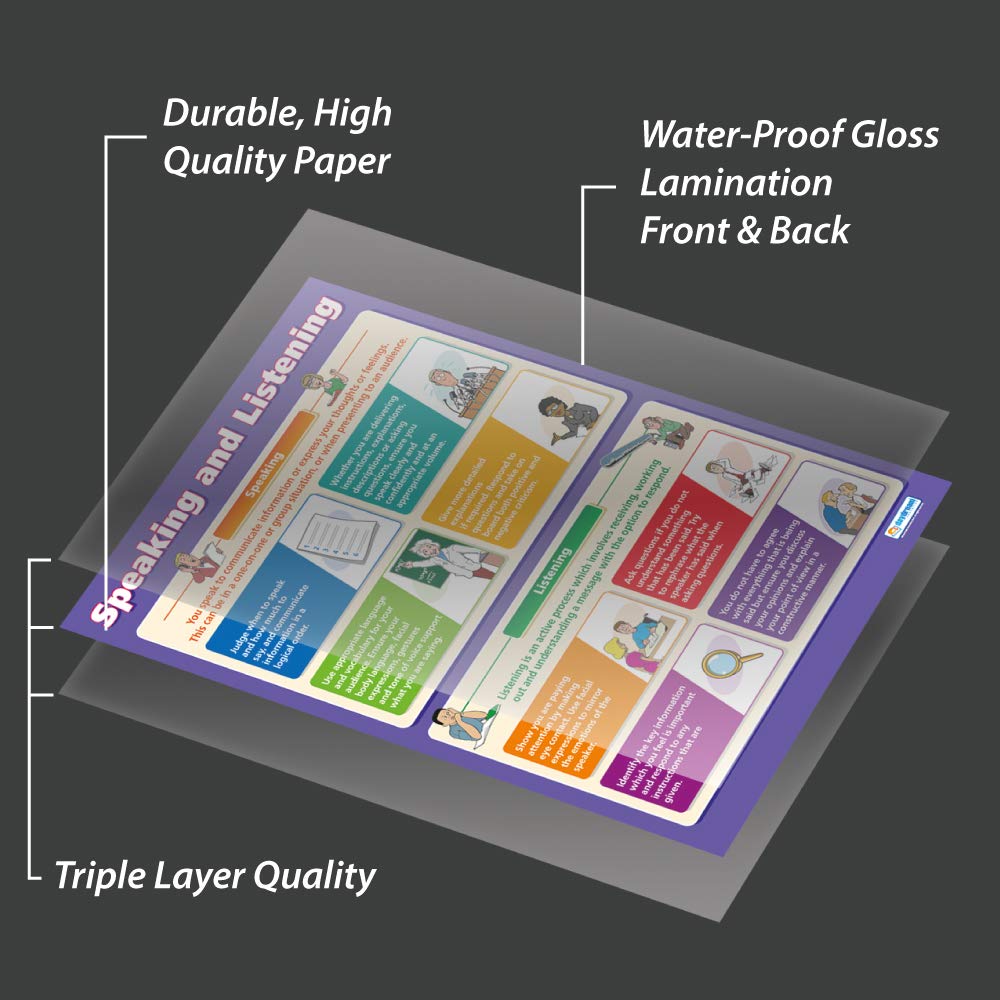 Daydream Education Speaking and Listening, 85L x 59.4W cm - Image 4