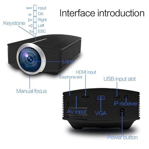 hcfkj yg500 Vídeo 1080p HD LED Proyector Multimedia cine en casa ...