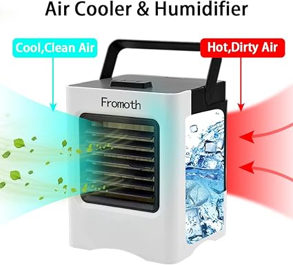 Mini Climatizador Portatil,Air Portatil Cooler 4 en1, Climatizador ...