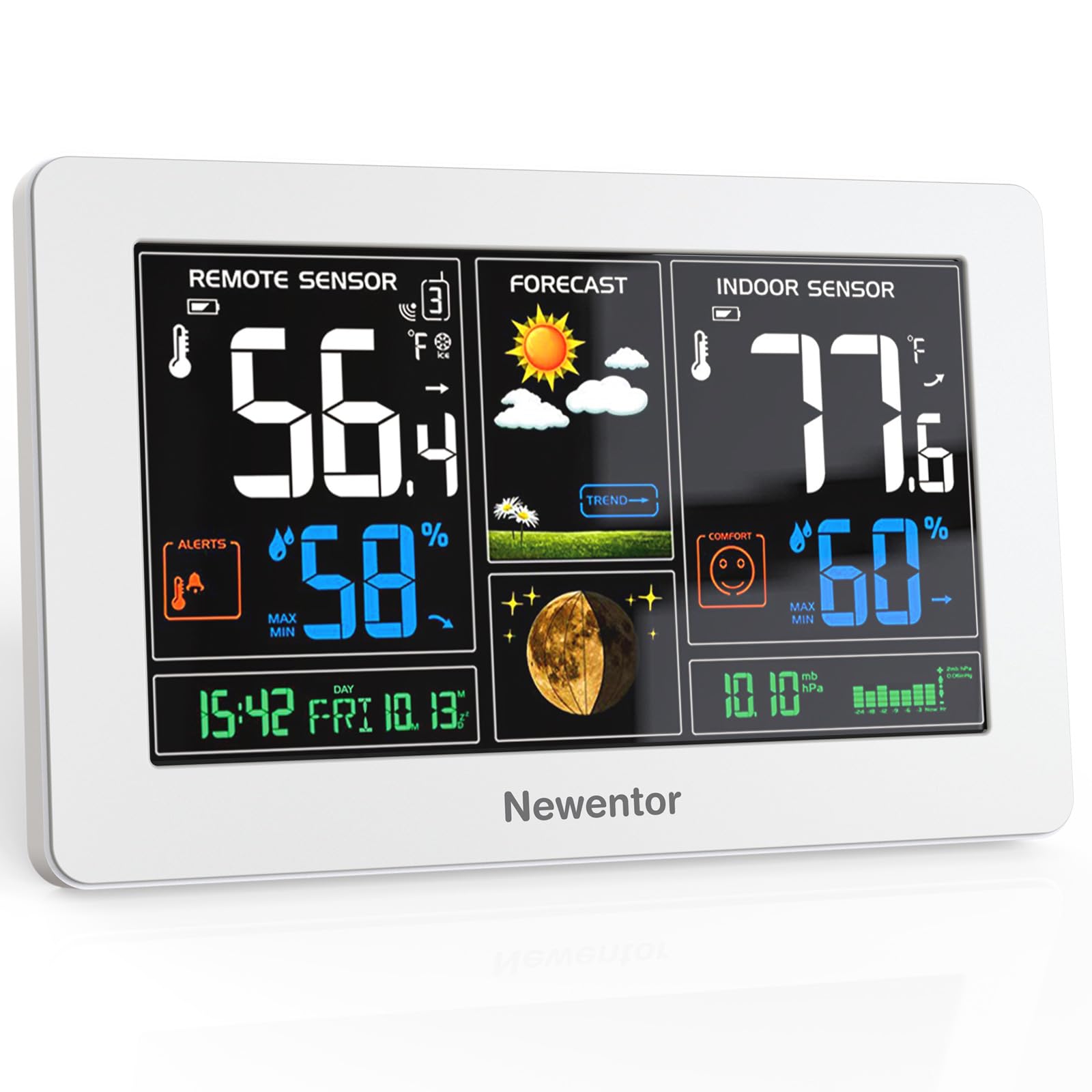 SMARTRO Wireless Weather Station - Indoor Outdoor Thermometer With Forecast