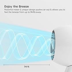 IRIS USA WOOZOO Air Circulator Fan with