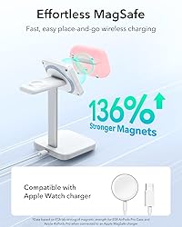 ESR for AirPods Pro 2nd Generation Case