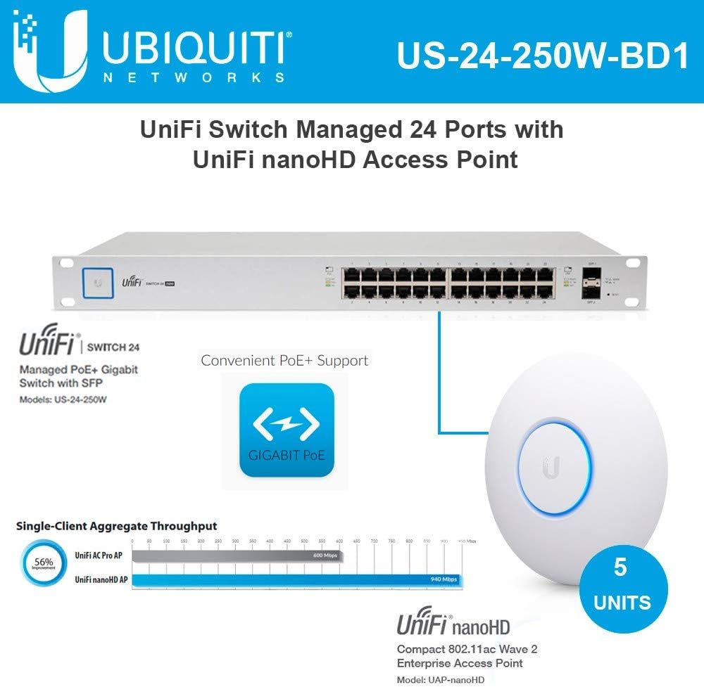 UniFi nanoHD Compact 802.11ac Wave2 MU-MIMO Enterprise Access Point UAP-NanoHD-US (5-Pack) with UniFi Switch 24 Ports Managed US-24-250W