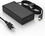 GKLSPL 170W Laptop Charger Compatible with Lenovo