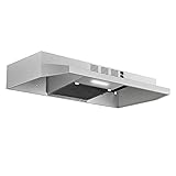 Range Hood 30 inch Under Cabinet, Stainless Steel
