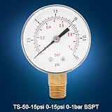 Plyisty 0-1 Bar 0-15 PSI Mini Pressure Gauge 1/4" Low Pressure Manometer view 5