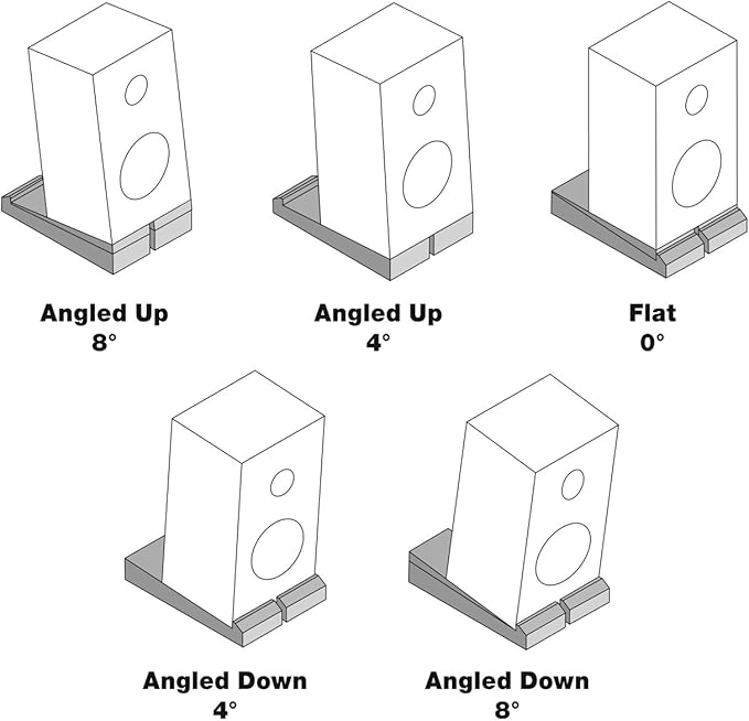 auralex isolation pads