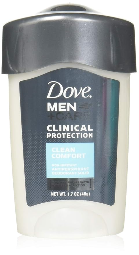 Amazon Com Dove Men Care Clinical Antiperspirant Deodorant Stick