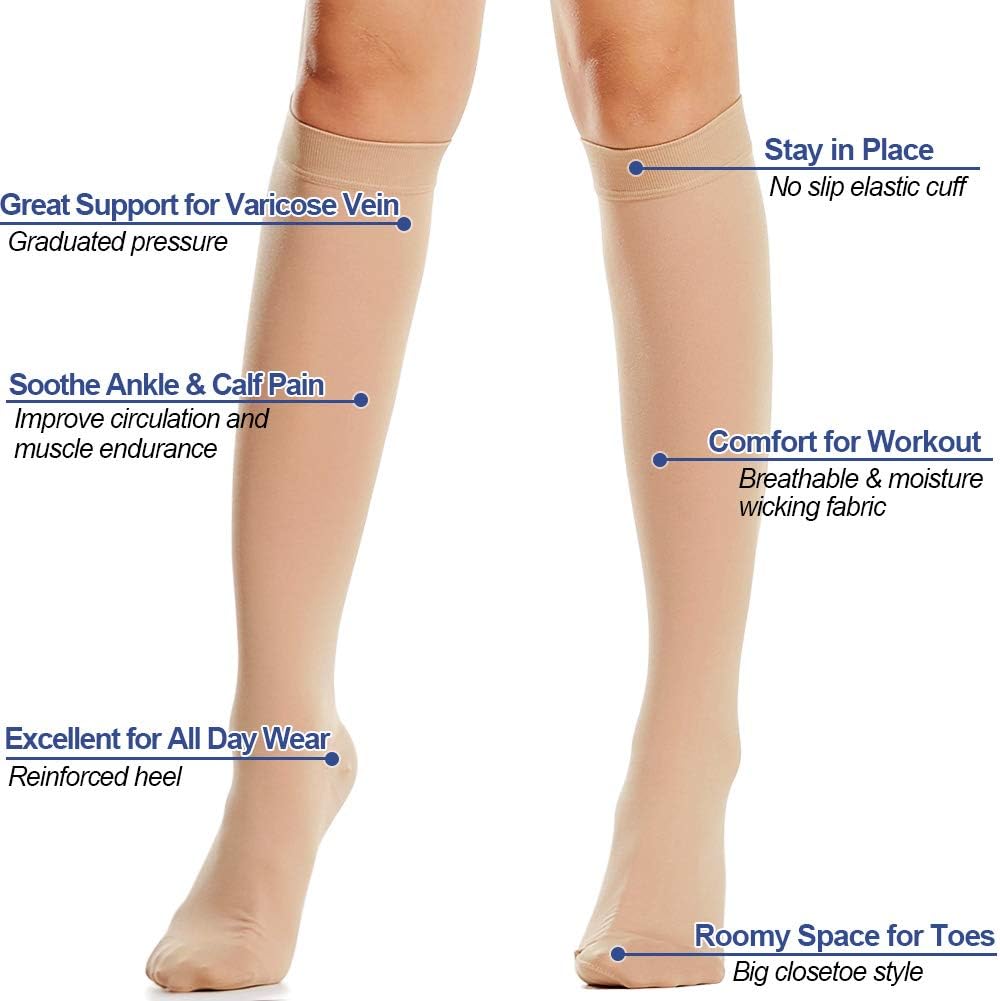 Beister Medical Closed Toe Knee High Calf Compression Socks for Women & Men - Image 3