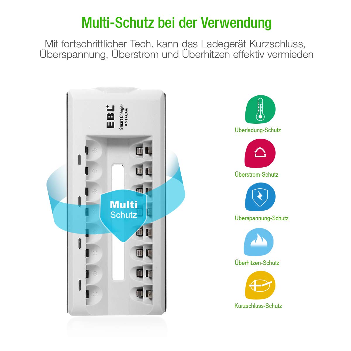 EBL 8-Fach Akkuladegerät für NI-MH AAA AA Akku, intelligentes Batterieladegerät mit 4*AA Akku 2800mAh, 4*AAA Akku 1100mAh
