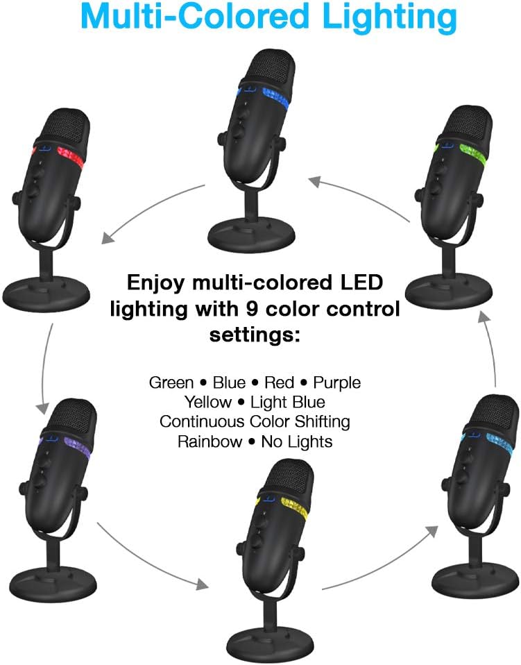 Cyber Acoustics Professional USB Microphone with Dual Recording Patterns, 24-bit Recording with Zero Latency Monitoring - Image 4
