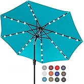ABCCANOPY Durable Solar Led Patio Umbrellas with 32LED Lights 9FT (Turquoise)