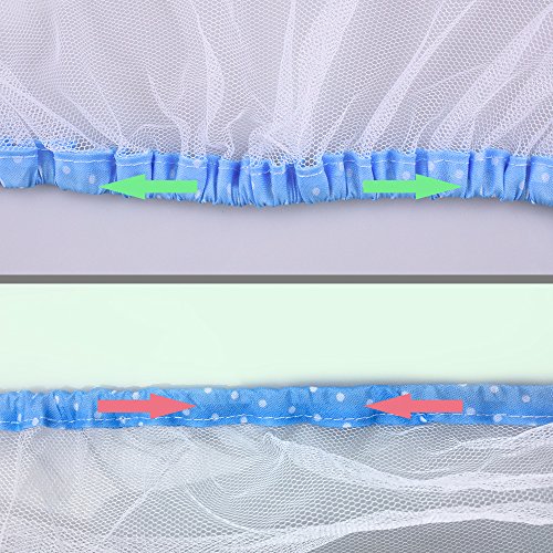 Topwon Universal Bug Net Mosquito Net for Baby Strollers Infant Carriers Car Seats Cradles (Blue)