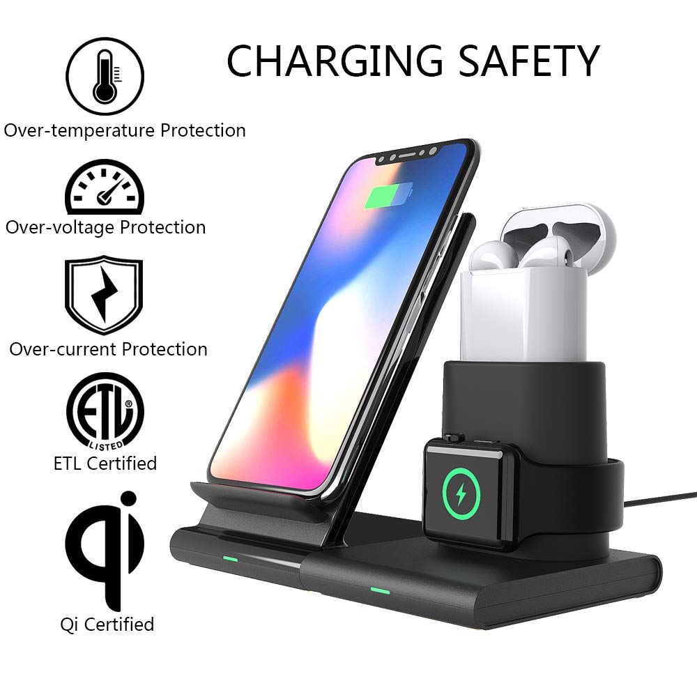 Electronics Not Including Devices and iWatch Cable Wireless Charging