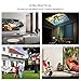 Projector, DBPOWER RD-810 Mini LED Video Projector, Multimedia Home Theater Video Projector Supporting 1080P, HDMI, USB, VGA, AV for Home Cinema, TVs, Laptops, Games, Smartphones
