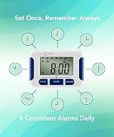 TabTime Timer Electronic Pill Reminder with 8 Alarms per Day view 2