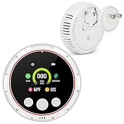 Carbon Monoxide Detectors, 5-in-1 Plug in Natural