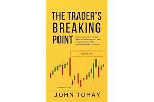 The Trader’s Breaking Point: How emotional overload destroys accounts and how resilient traders stay profitable under pressur