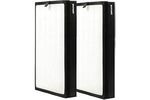 PuroAir 400 Replacement Filter - HEPA Filters up to 99.9% of Smoke, Pollen, Dust and Common Household Pollutants - HEPA Air Filter Replacement for PuroAir 400 Air Purifier (2 Pack)