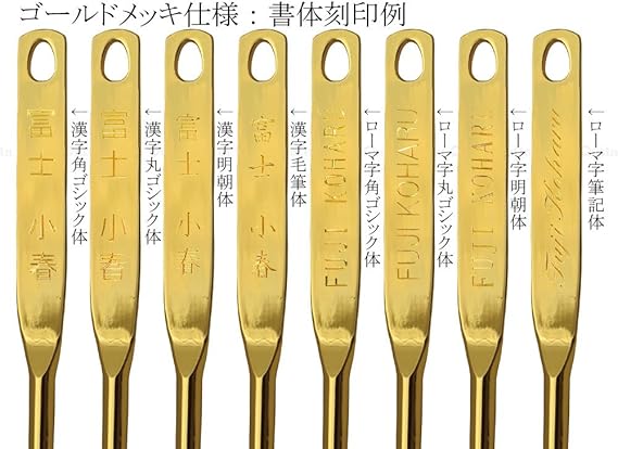 メッキ の 漢字