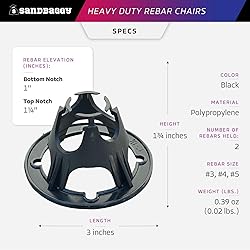 Sandbaggy Plastic Rebar Support Chairs - Elevates