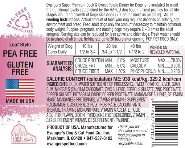 EVANGER’S SUPER DUCK & SWEET POTATO DINNER – 12 COUNT, 12.5 OZ EACH – LIMITED INGREDIENT WET DOG FOOD – GRAIN & GLUTEN FREE RECIPE – EASY TO DIGEST FOR SENSITIVE STOMACHS