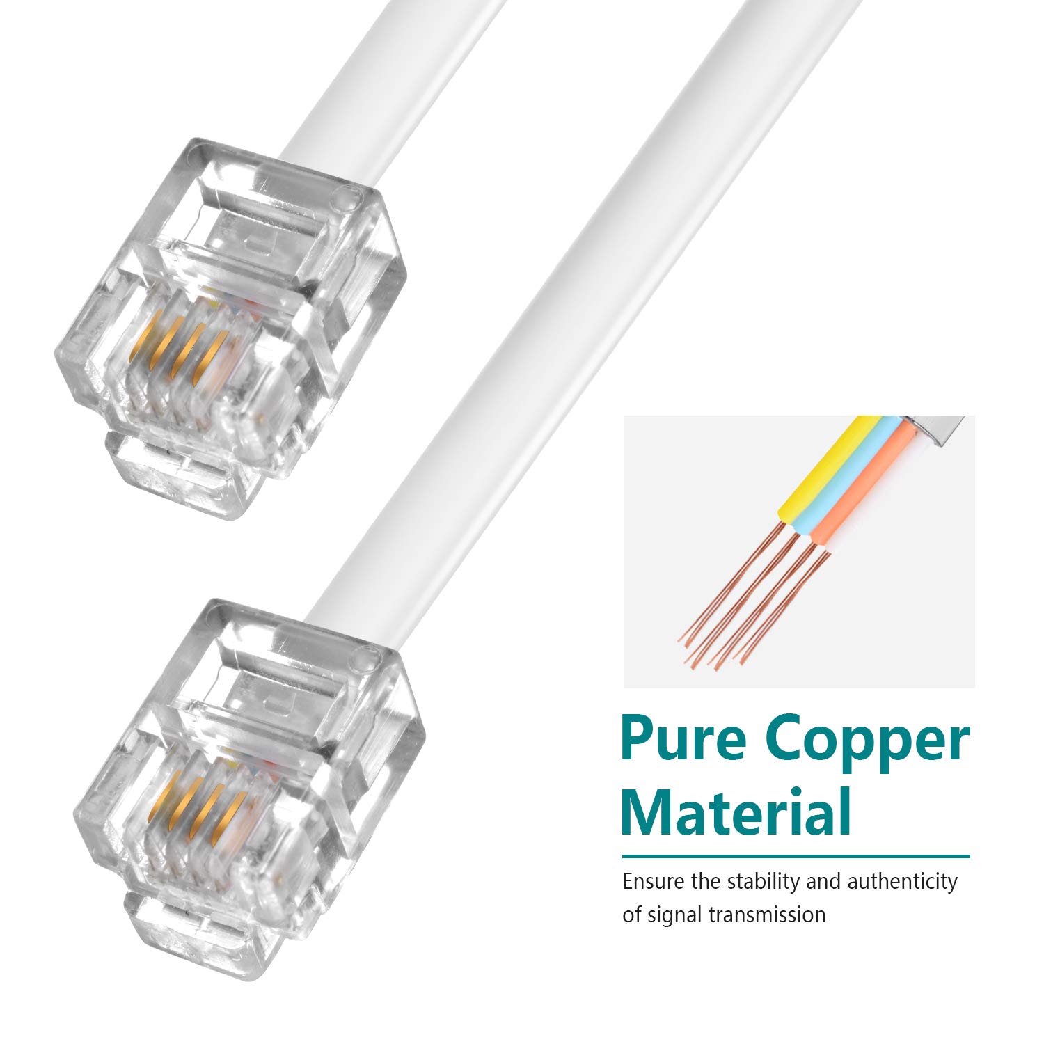 Phone extension Cord 25 Ft, Telephone Cable with Standard RJ11 Plug and 1 in-Line Couplers and 20 Cable Clip Holders, White