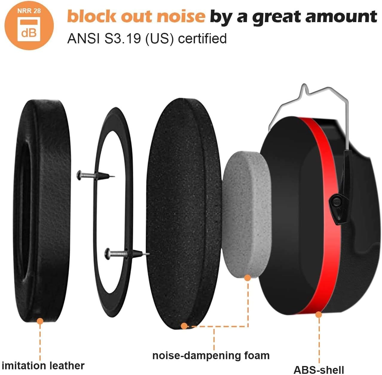 ProCase Adult Ear Defenders, Shooting Noise Cancelling Headphones, NRR