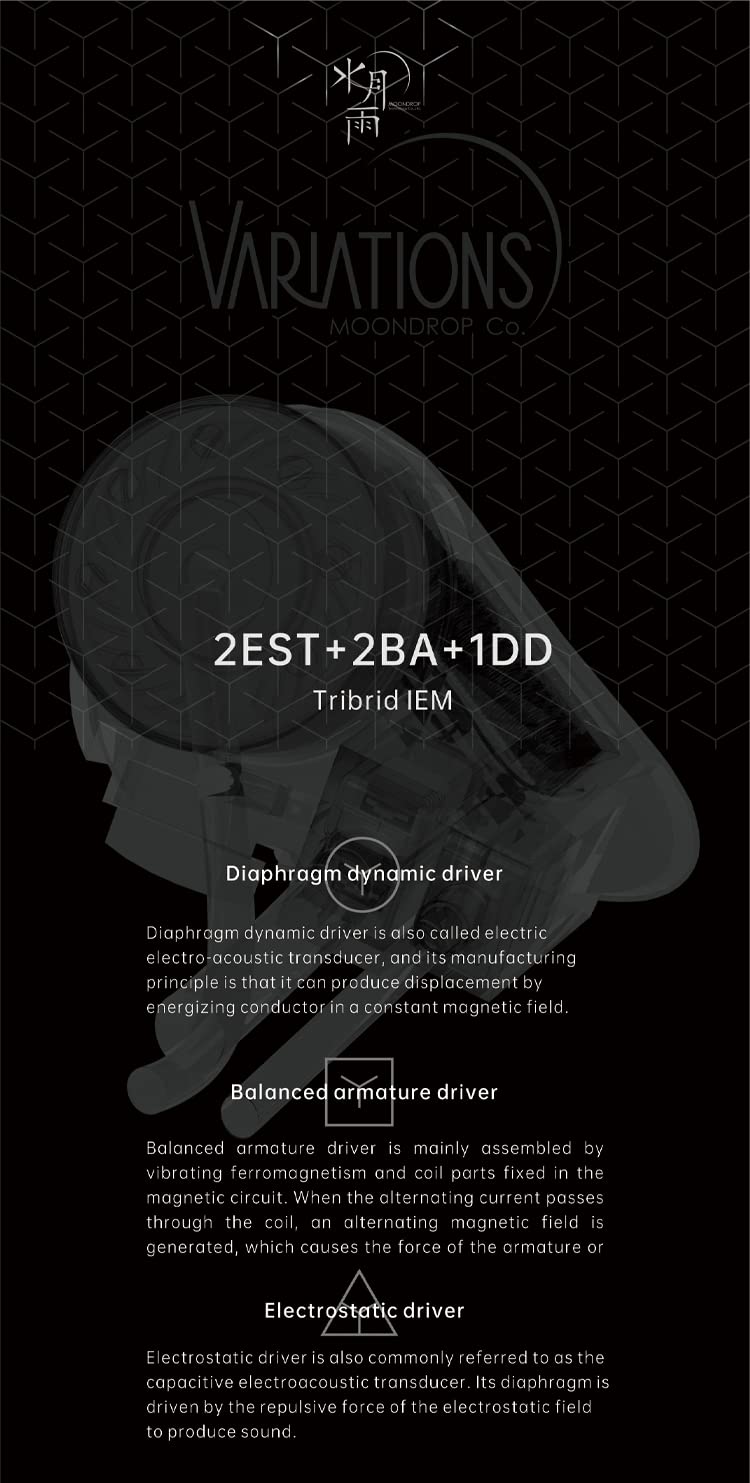 Mua Variations Earphone 1DD+2BA+2EST Tribrid Technology in-Ear Monitor ...