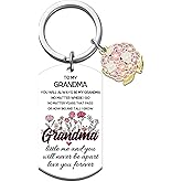 MOEXUKO Valentines Day Gifts for Grandma Keychain Grandma Gifts from Grandkids Nana Gift for Grandmother Gigi Birthday Mothers Day Thanksgiving Christmas Gift Ideas