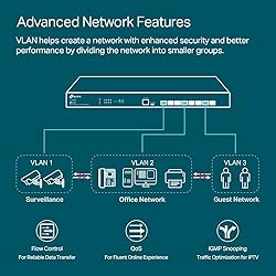 TP-Link TL-SX3008F | 8 Port 10G SFP+ Enterprise