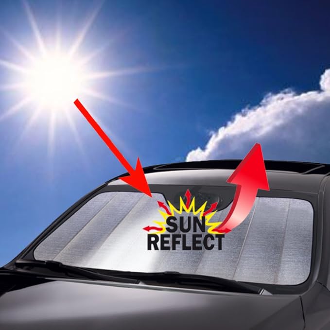 The Elixir Auto Sun Reflector Premium Sun Shade Car Dashboard Cover