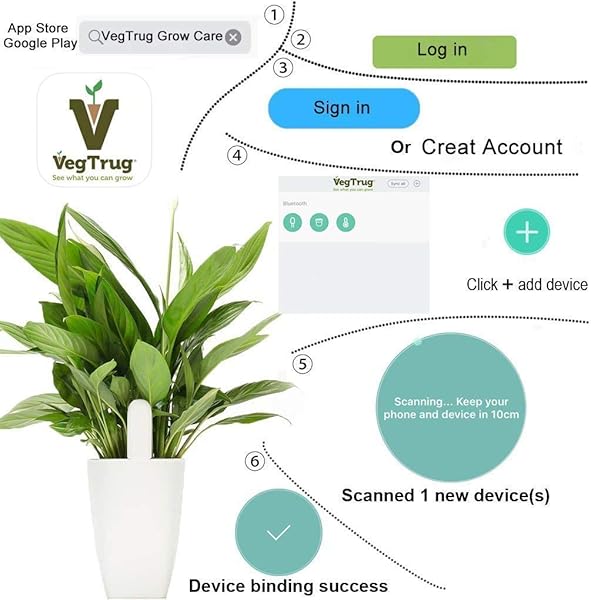 for HHCC Flora Pflanzen Clever 4 in 1 Smart Plant Luftfeuchtigkeit Helligkeit Dnger Temperaturmit Bluetooth und App Kontrolle