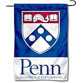 Penn Quakers Shield Garden Flag