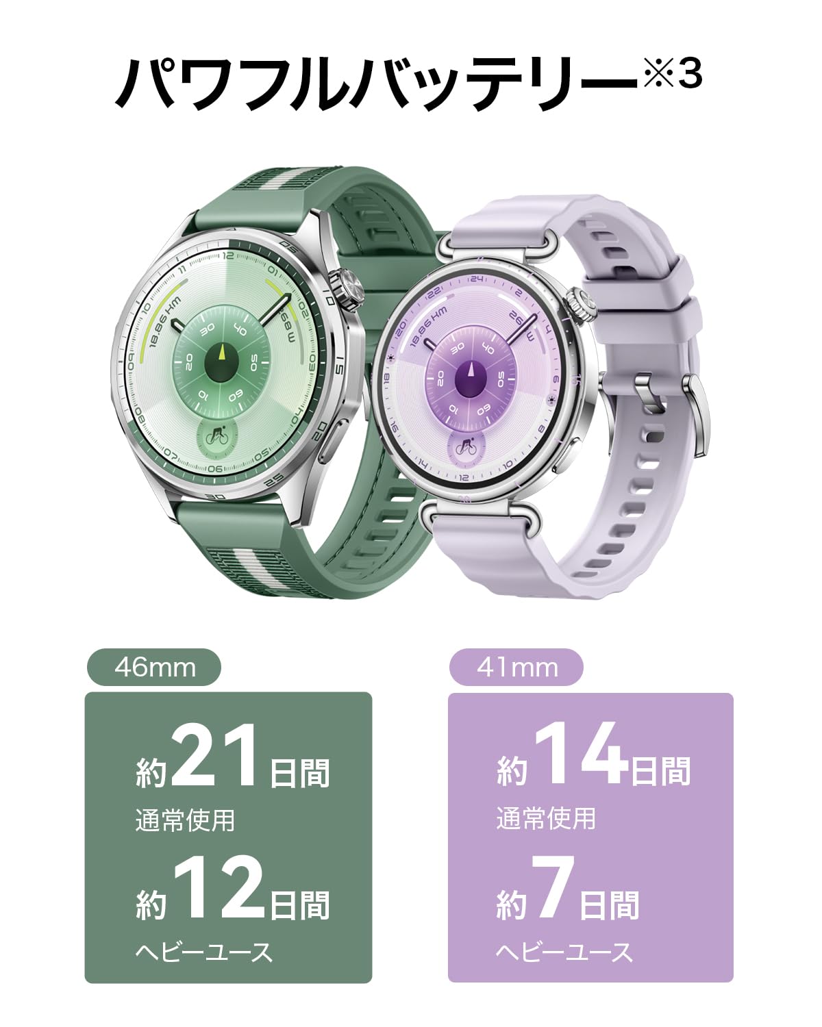 HUAWEI WATCH GT6 46mm Smart Watch Black + HUAWEI Scale 3 Bluetooth Edition Frosty White for iOS & Android