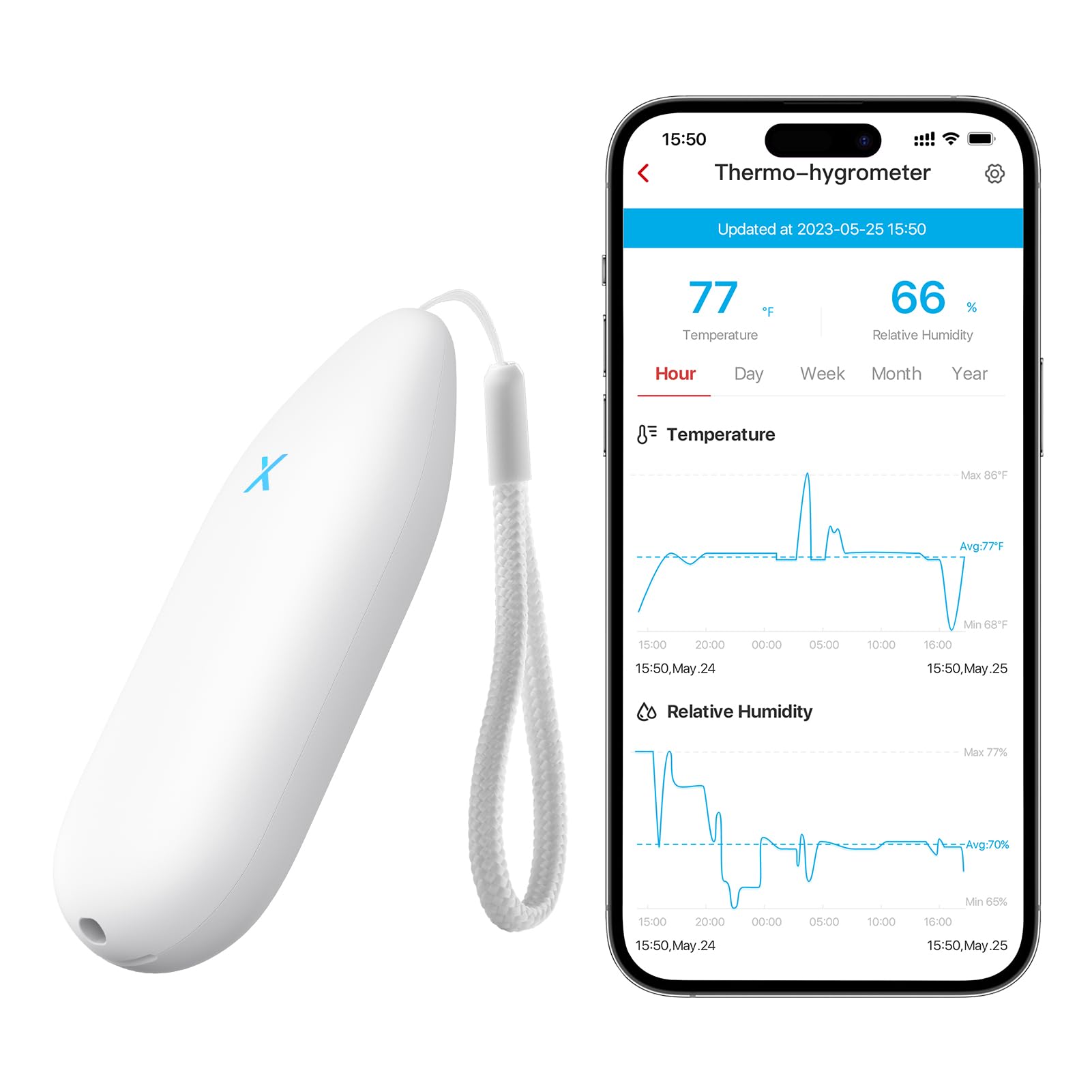 X-Sense Wi-Fi Hygrometer Indoor Humidity, Smart Thermometer with Remote Monitoring & App Control, an Accessory for STH54 Thermo-Hygrometer Kit, Model STH51