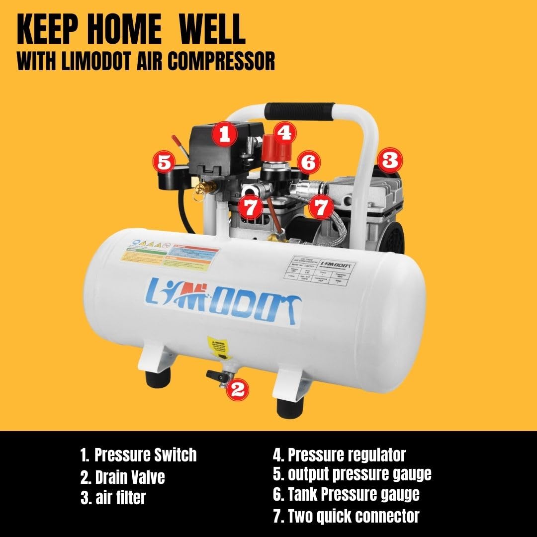 Air Compressor, Ultra Quiet Air Compressor, Only 60dB, 2 Gallon Air Tank, Dual Couplers Supports Two Users, Fast 20s Recovery, Oil-Free, Ideal For Shop, Garage, Car, Pneumatic Tools