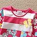 FLAGS Kids Girl Cotton Stripe Butterfly Long Sleeve T Shirt Tee Top 2-6 Years