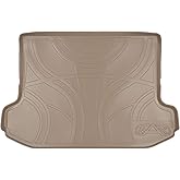 SMARTLINER All Weather Custom Fit Cargo Trunk Liner Floor Mat for 2006-2012 Toyota RAV4