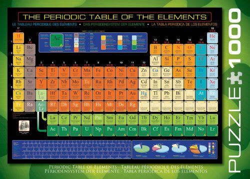 EuroGraphics Periodic Table of Elements 1000 Piece Puzzle