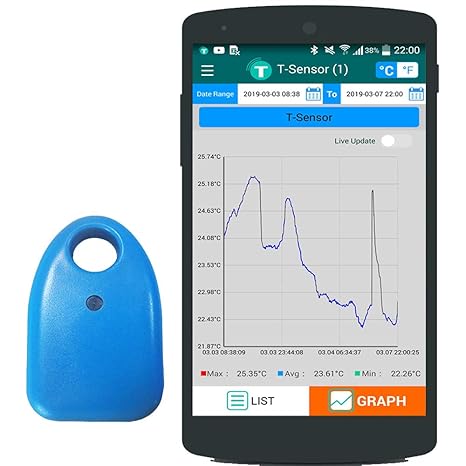 Woonavir Bluetooth-Temperatur-Sensor, Bluetooth-Thermometer Innen mit wasserdichtem für Android benutzt für Haus, Lager, Kühl