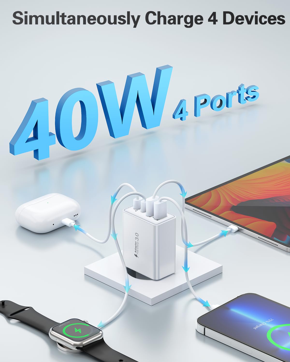 USB C Ladegerät, 40W 4 Ports Schnellladegerät, Mehrfach Stecker Mit Power Adapter Fast Charger Netzteil für iPhone 17 16 15 14 13 12 11 Pro Max, iPad, Samsung, Handys 3