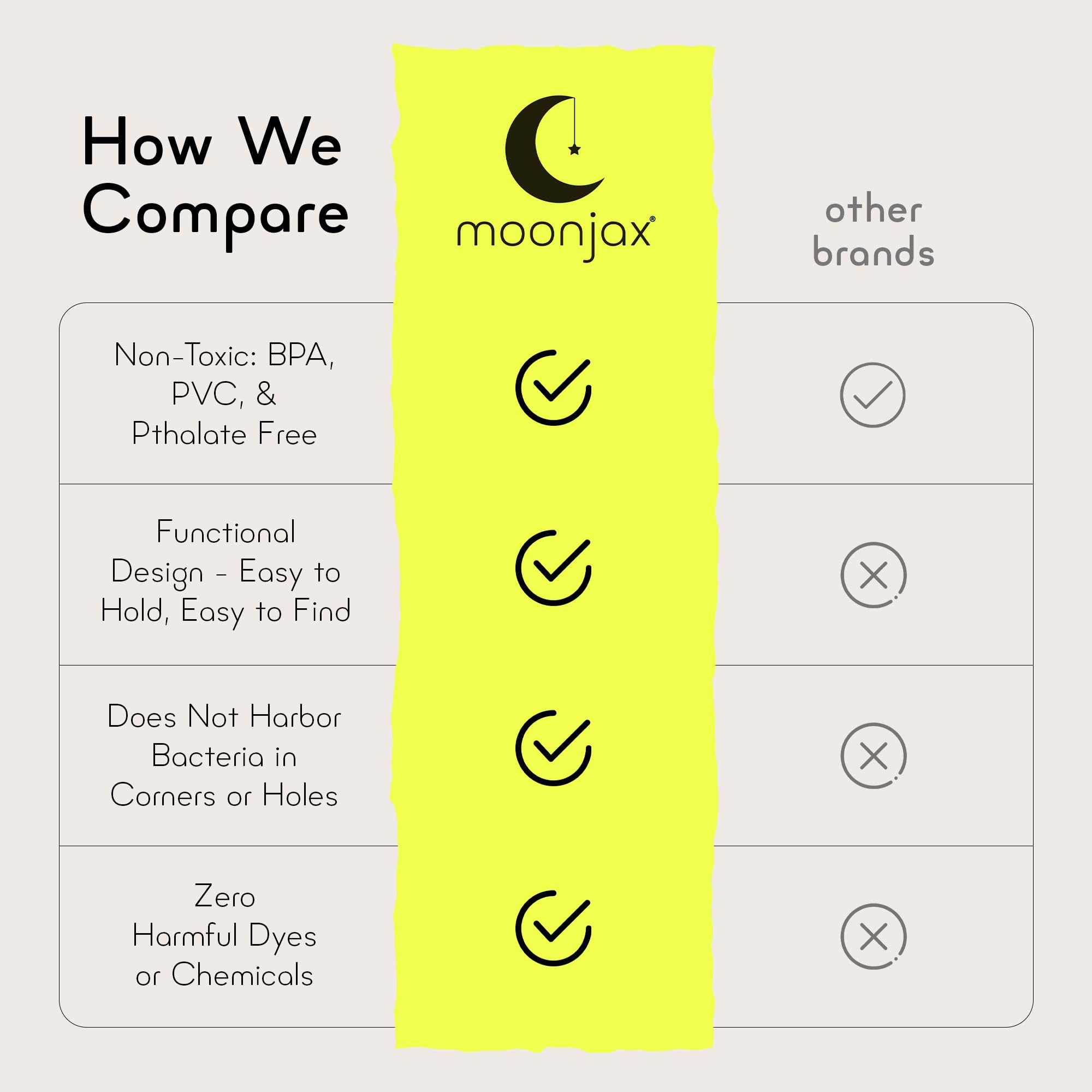 Moonjax Natural Rubber Baby Teething Toys - Baby teether for Infants, Toddlers, Newborns, CPSIA Certified